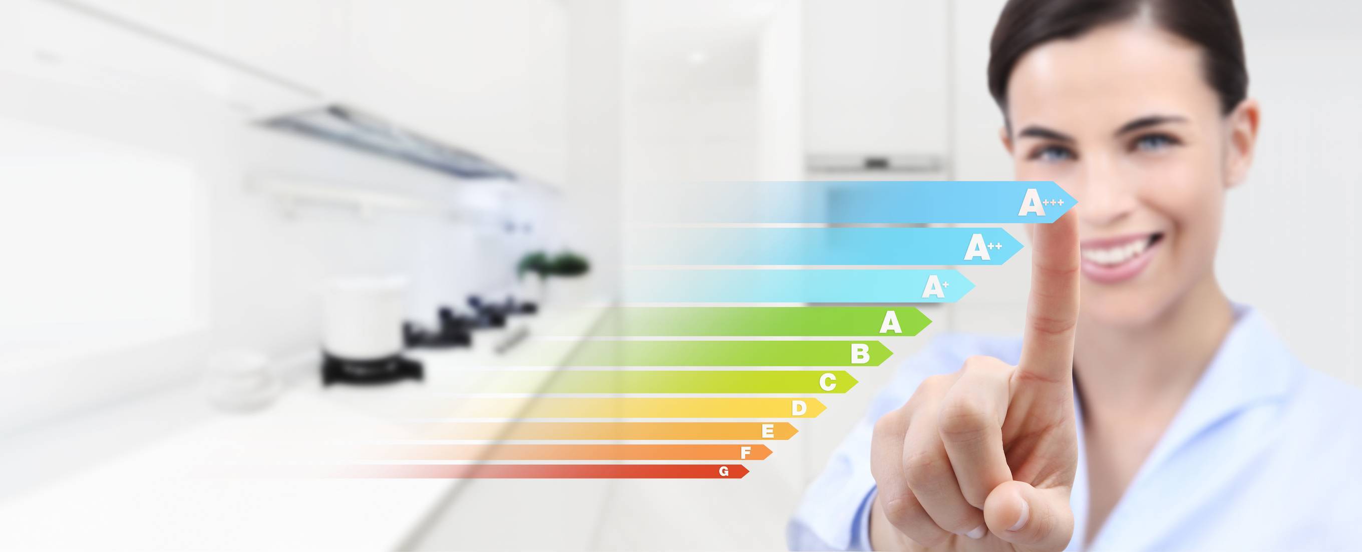 consommation électrique électroménager