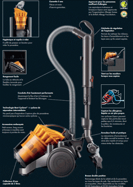 Ménage Innovation Dyson