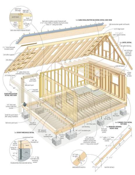 Maison en construction