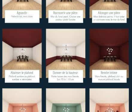 Quel mur choisir pour peindre en couleur dans votre intérieur