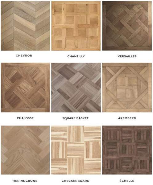 Schéma pose parquet