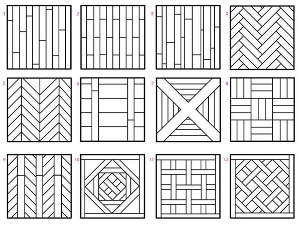Schéma pose parquet