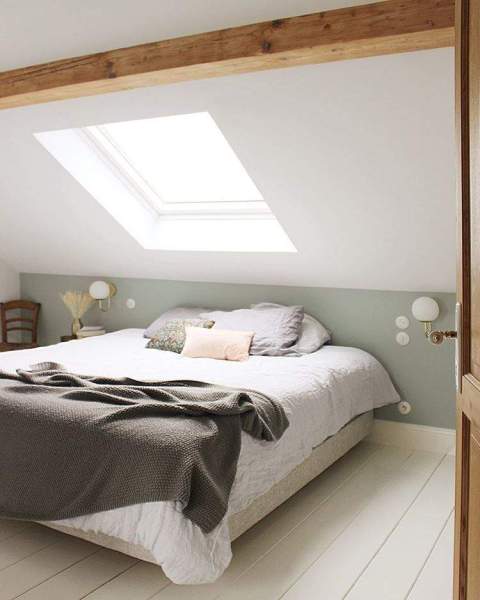 quel mur peindre chambre sous pente
