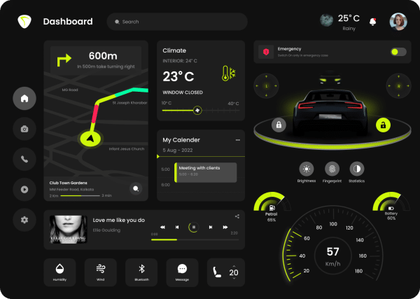 Interface GPS voiture